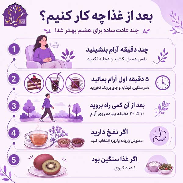 برای هضم غذا چی بخوریم ترفندهای ساده برای هضم بهتر غذا